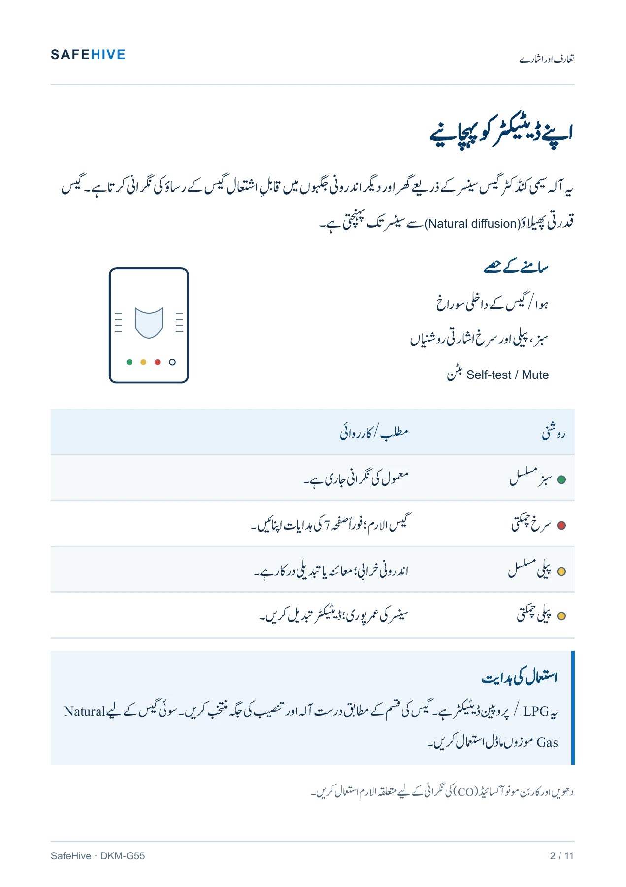 SafeHive Urdu user manual — page 2 of 11