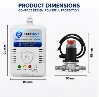 SafeHive Gas Detector with Automatic Shutoff Solenoid Valve